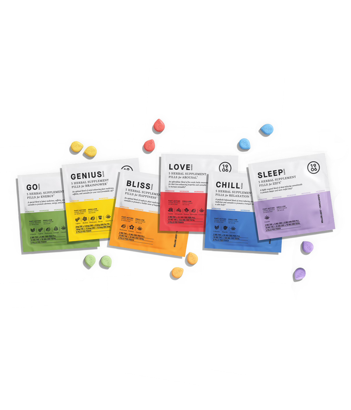 CBD and THC Edibles by 1906.Shop