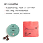 Chocolate Bundle Key Areas